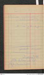 Seite 14, Tagebuch "Photogr. Aufn. 1919" (NHMW-PRAE-BBB-11)
